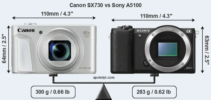 Size Canon SX730 vs Sony A5100
