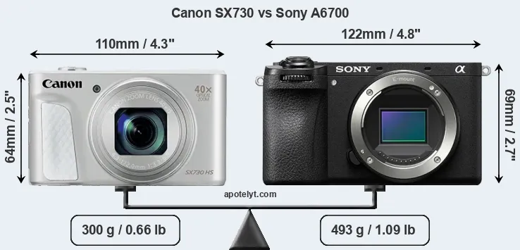 Size Canon SX730 vs Sony A6700