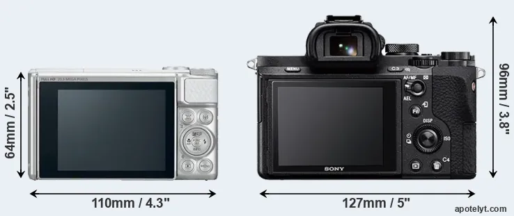 Comparison SX730 or A7 II rear