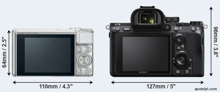 Comparison SX730 or A7 III rear