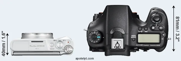 Compare SX730 versus A77 II top