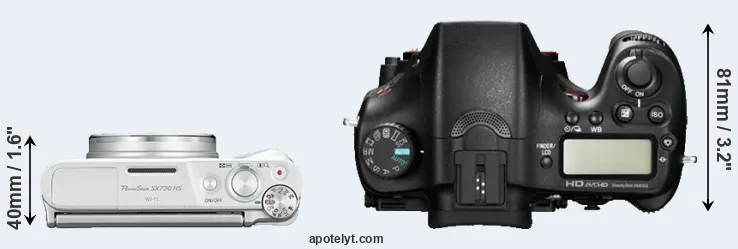 Compare SX730 versus A77 top