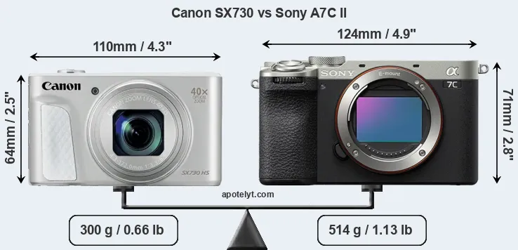 Size Canon SX730 vs Sony A7C II