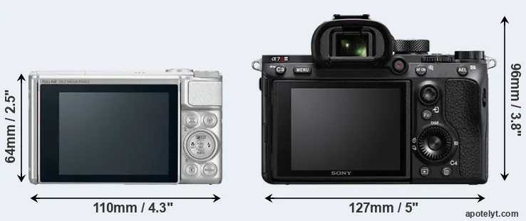 Comparison SX730 or A7R III rear