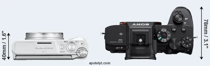 Compare SX730 versus A7R IV top