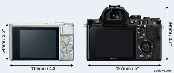 Comparison SX730 or A7R rear