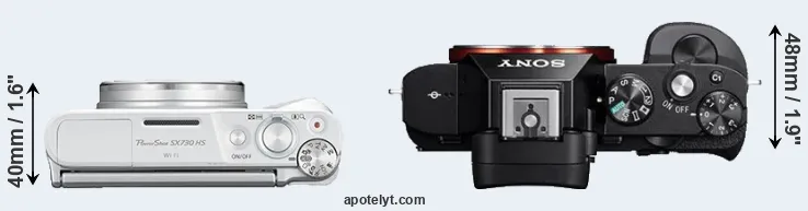 Compare SX730 versus A7R top