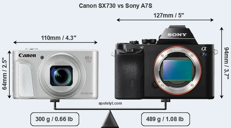 Size Canon SX730 vs Sony A7S