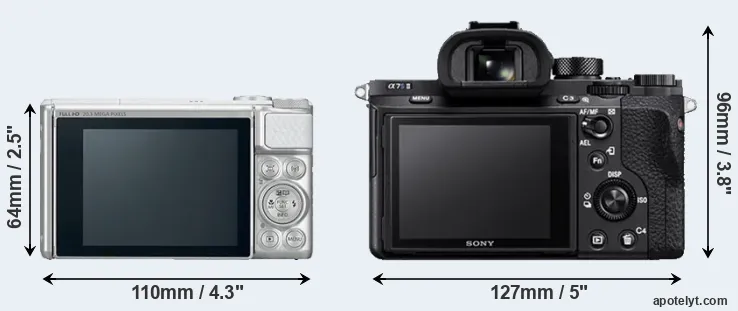Comparison SX730 or A7S II rear