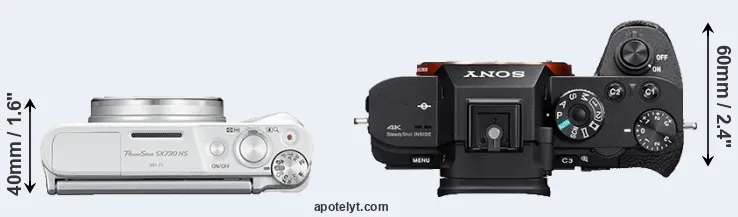 Compare SX730 versus A7S II top