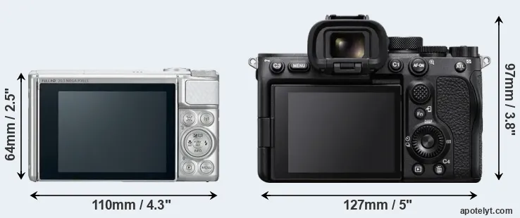 Comparison SX730 or A7S III rear