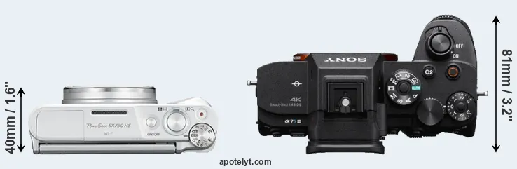 Compare SX730 versus A7S III top