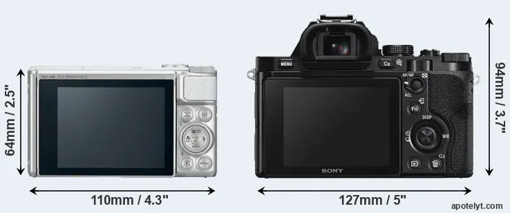 Comparison SX730 or A7S rear