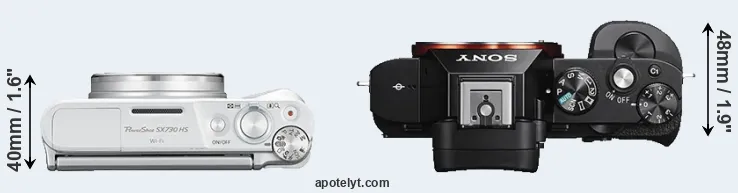 Compare SX730 versus A7S top