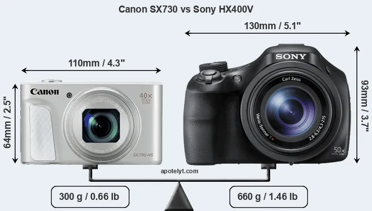 Size Canon SX730 vs Sony HX400V