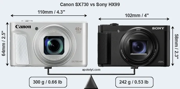 Size Canon SX730 vs Sony HX99