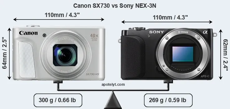 Size Canon SX730 vs Sony NEX-3N
