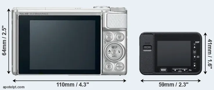 Comparison SX730 or RX0 rear