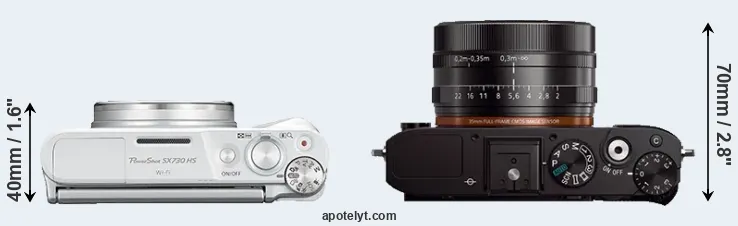 Compare SX730 versus RX1 top