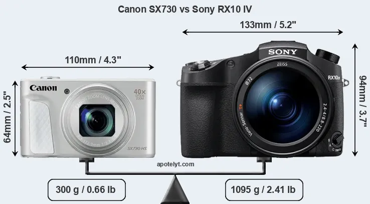 Size Canon SX730 vs Sony RX10 IV