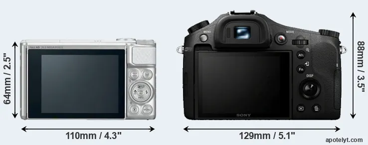 Comparison SX730 or RX10 rear