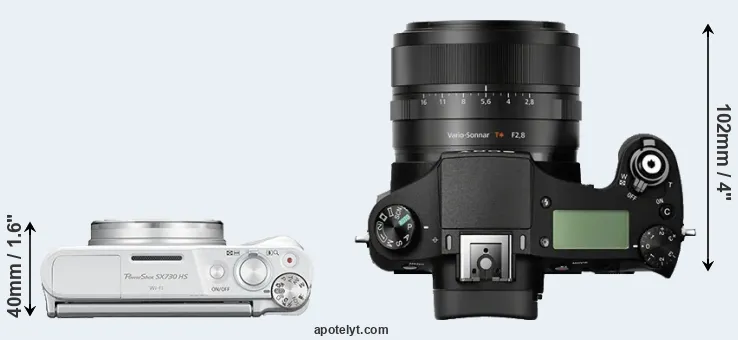 Compare SX730 versus RX10 top