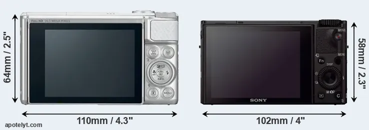 Comparison SX730 or RX100 III rear