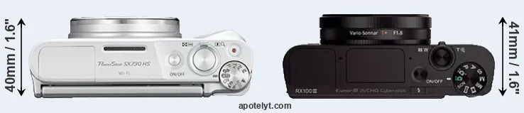 Compare SX730 versus RX100 III top