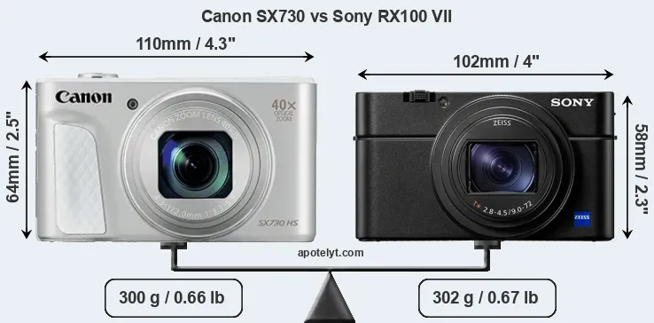 Size Canon SX730 vs Sony RX100 VII