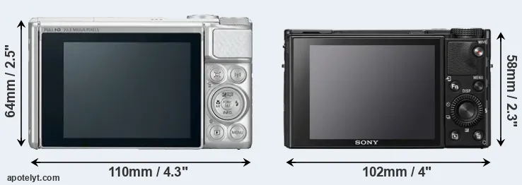 Comparison SX730 or RX100 VII rear