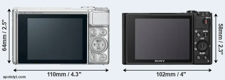 Comparison SX730 or WX800 rear