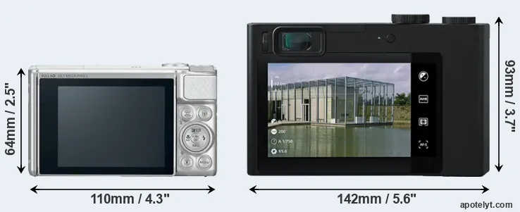 Comparison SX730 or ZX1 rear