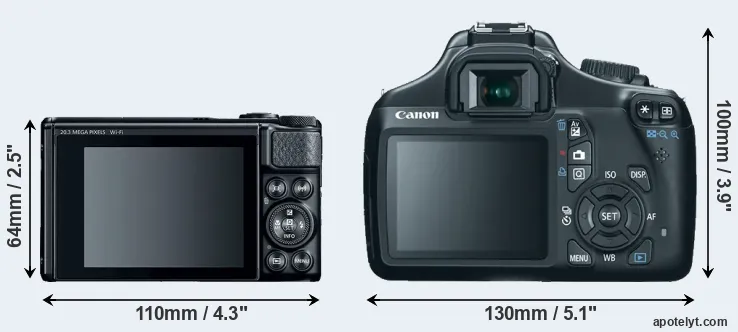 Comparison SX740 or T3 rear
