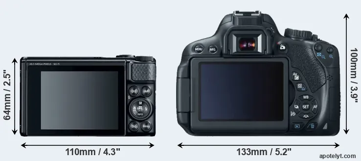 Comparison SX740 or T4i rear