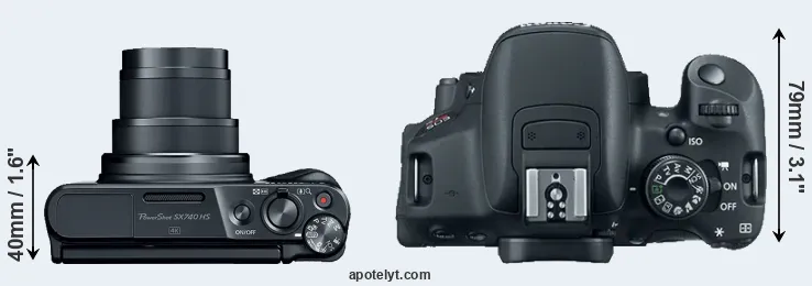 Compare SX740 versus T5i top