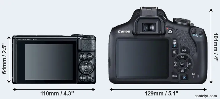 Comparison SX740 or T7 rear