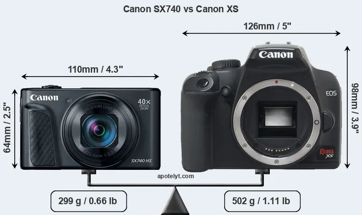 Size Canon SX740 vs Canon XS