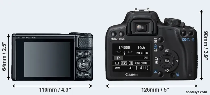 Comparison SX740 or XS rear
