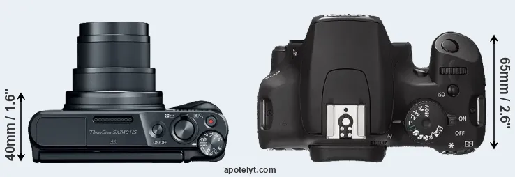 Compare SX740 versus XS top