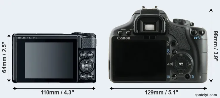 Comparison SX740 or XSi rear