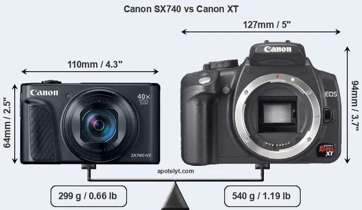Size Canon SX740 vs Canon XT