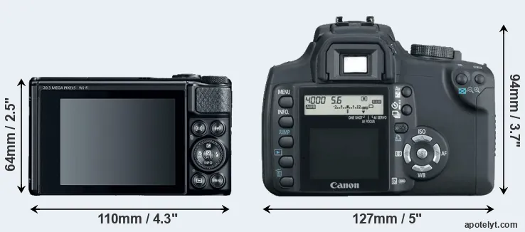 Comparison SX740 or XT rear