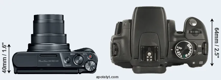 Compare SX740 versus XT top