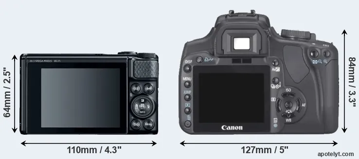 Comparison SX740 or XTi rear