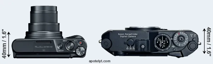 Compare SX740 versus R-D1 top