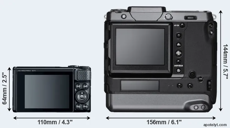 Comparison SX740 or GFX 100 rear