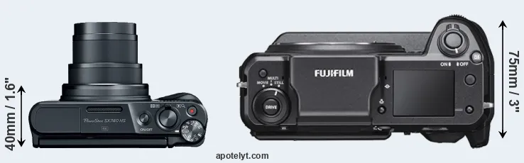 Compare SX740 versus GFX 100 top