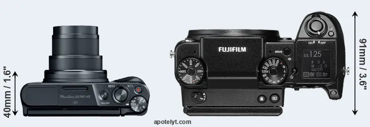 Compare SX740 versus GFX 50S top