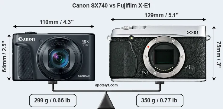 Size Canon SX740 vs Fujifilm X-E1
