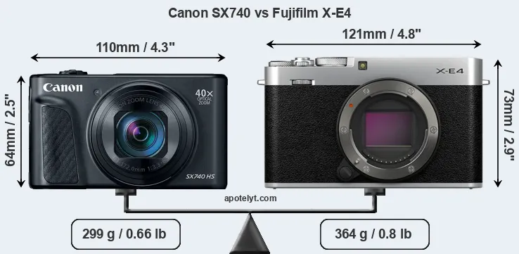 Size Canon SX740 vs Fujifilm X-E4